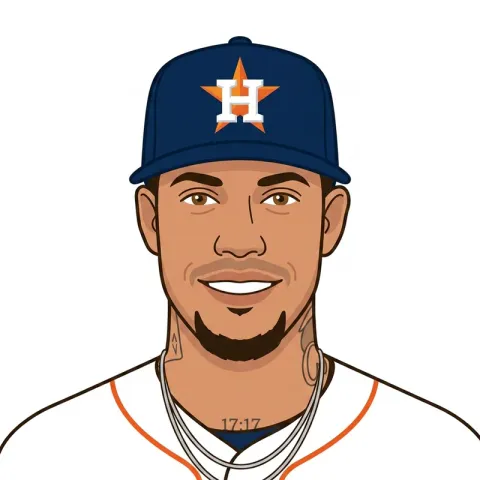 An illustrated portrait of Bryan Abreu.
