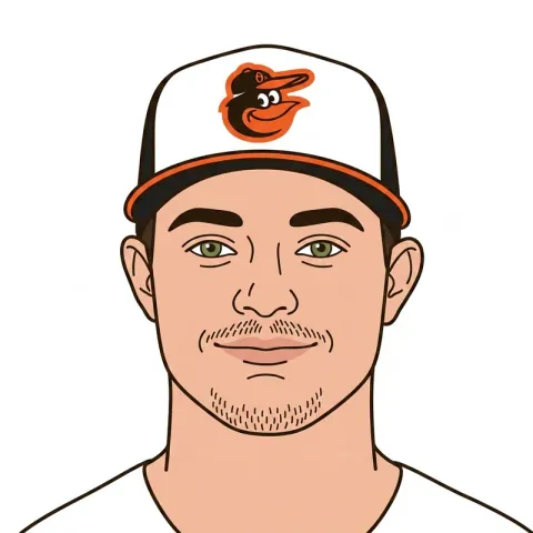 An illustrated portrait of Cade Povich.