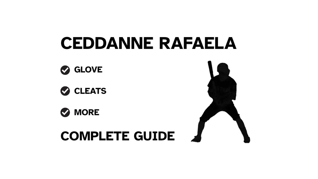 A graphic for the complete guide to Ceddanne Rafaela's baseball gear, featuring his name, a silhouette of him batting, and a checklist including his glove and cleats.