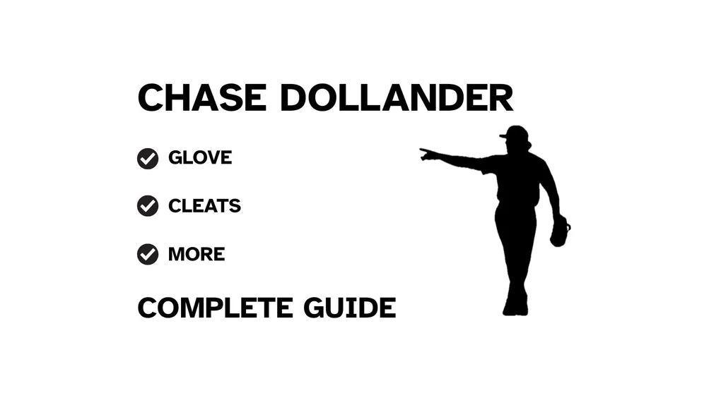 A graphic for the complete guide to Chase Dollander's baseball gear, featuring his name, a silhouette, and a checklist including his glove and cleats.