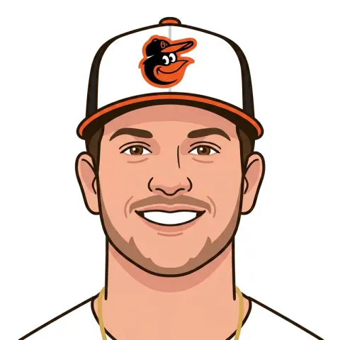 An illustrated portrait of Coby Mayo.