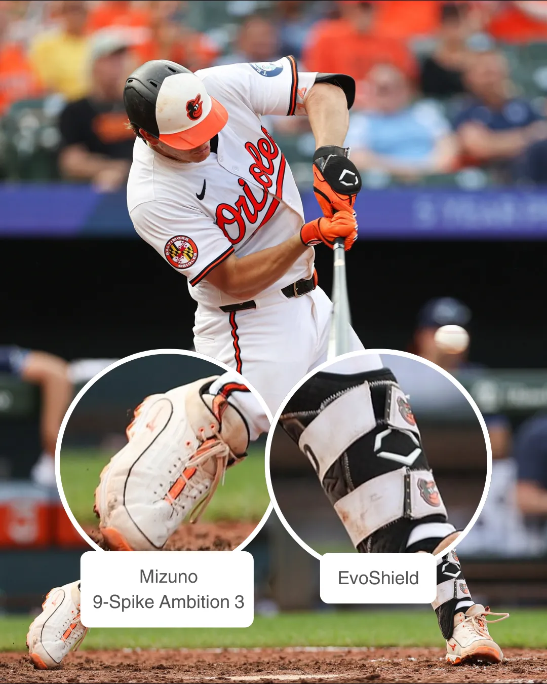 Coby Mayo wearing Mizuno Pro Select batting gloves, EvoShield Pro-SRZ 2.0 hand guard and EvoShield leg guard