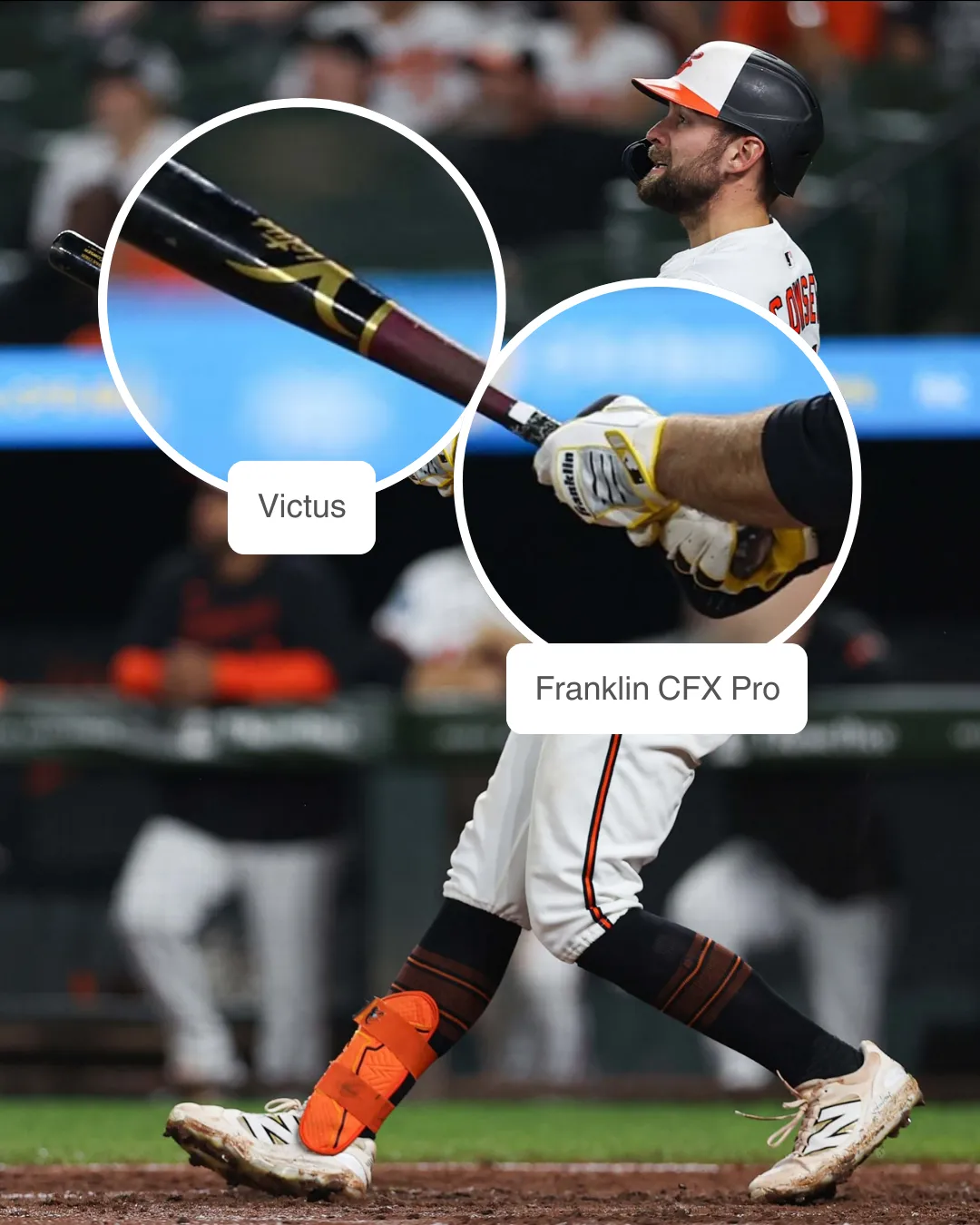 Colton Cowser batting with Victus bat and Franklin CFX Pro batting gloves