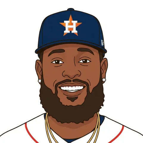 An illustrated portrait of Cristian Javier.