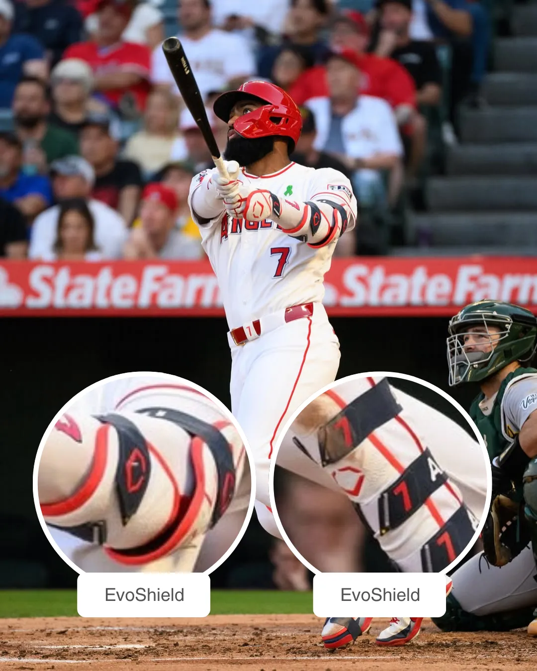 Jo Adell showcasing his EvoShield guards