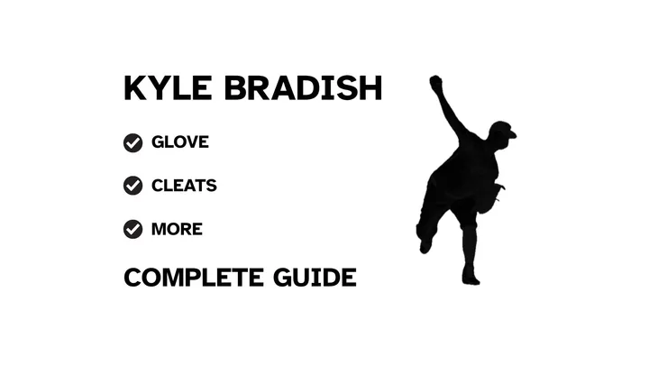 A graphic for the complete guide to Kyle Bradish's baseball gear, featuring his name, a silhouette of him pitching, and a checklist including his glove and cleats.