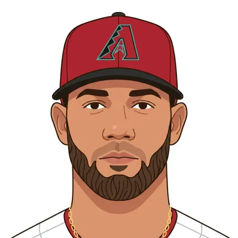 An illustrated portrait of Lourdes Gurriel Jr..