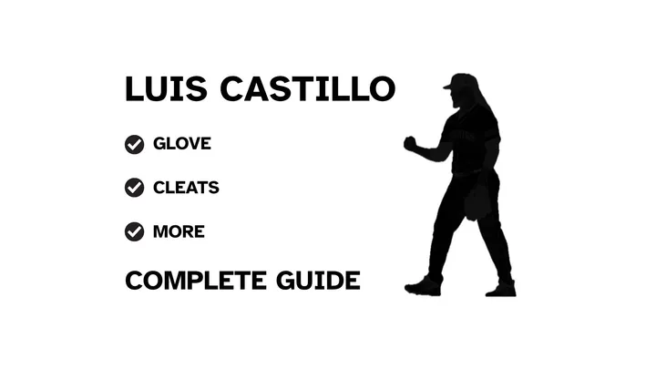 A graphic for the complete guide to Luis Castillo's baseball gear, featuring his name, a silhouette of him pitching, and a checklist including his glove and cleats.