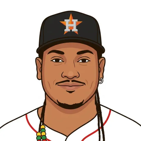 An illustrated portrait of Luis Garcia.