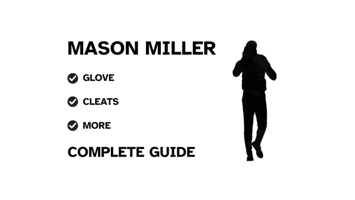 A graphic for the complete guide to Mason Miller's baseball gear, featuring his name, a silhouette of him pitching, and a checklist including his glove and cleats.