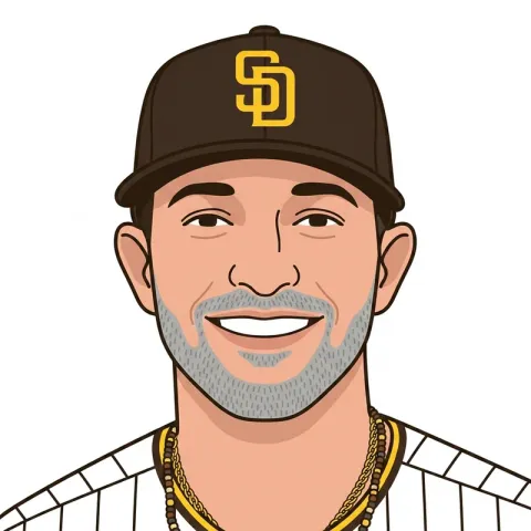 An illustrated portrait of Nick Castellanos.
