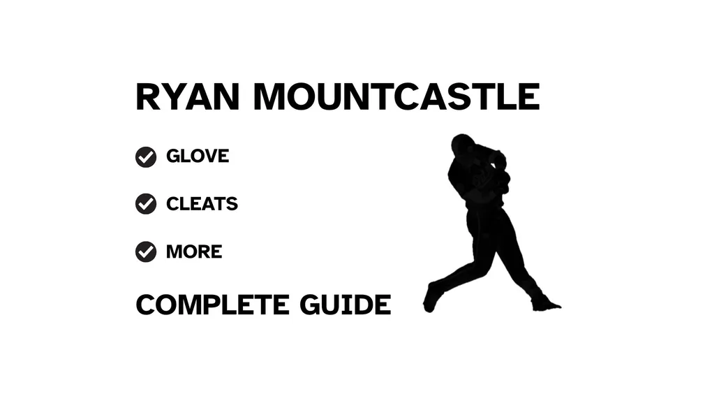 A graphic for the complete guide to Ryan Mountcastle's baseball gear, featuring his name, a silhouette of him batting, and a checklist including his batting gloves and cleats.