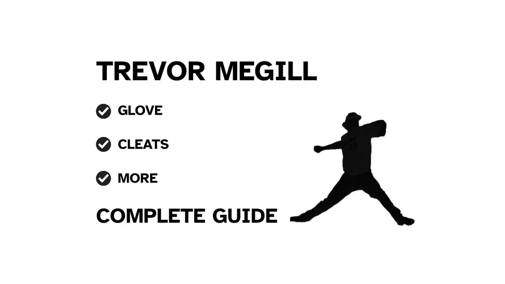A guide to Trevor Megill's baseball gear, featuring his name and a showcase of his pitching equipment.