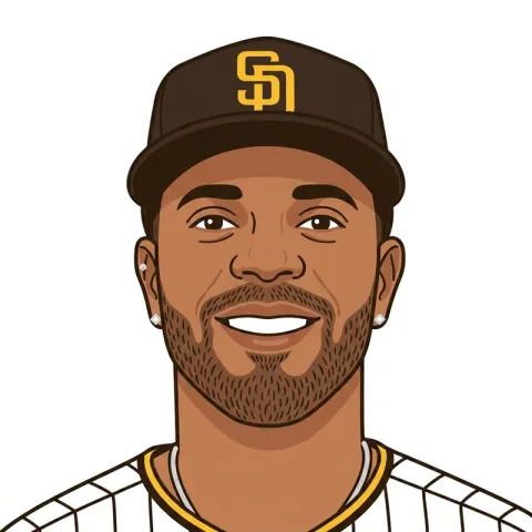 An illustrated portrait of Xander Bogaerts.